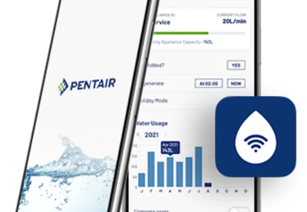 Welke features maken écht verschil bij een waterverzachter? (vakantiemodus, lekdetectie, wifi/app, volumesturing)