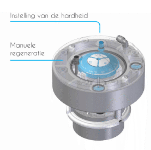 Instelling van hardheid AG100 AG2001